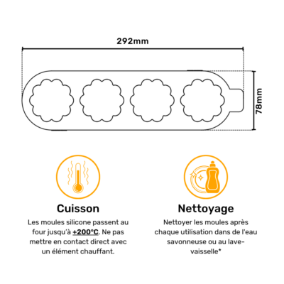Plan avec dimensions du moule silicone pour la garniture de la madeleine ronde de 60mm du Madlen Studio
