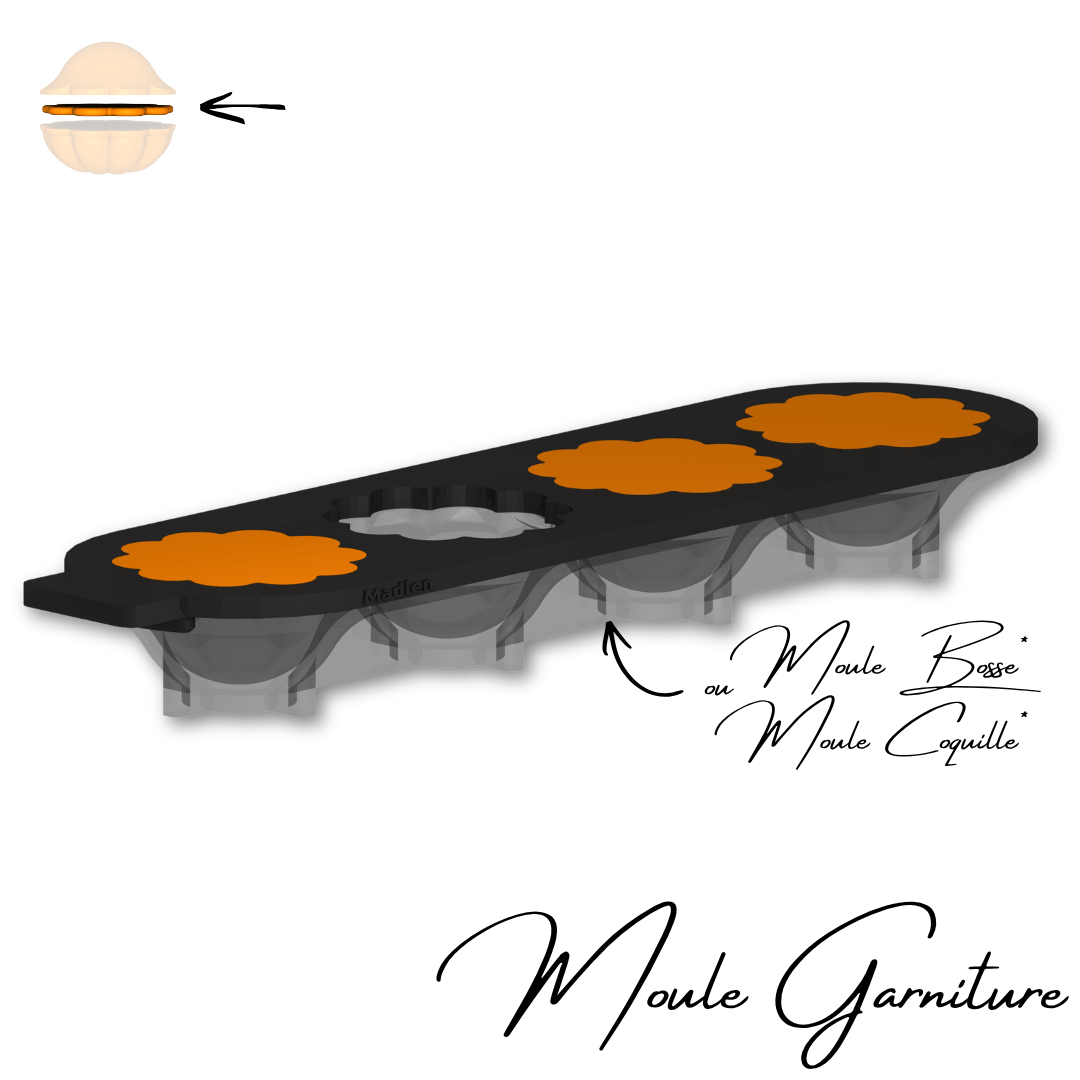 Moule silicone pour la garniture de la madeleine ronde de 55mm du Madlen Studio